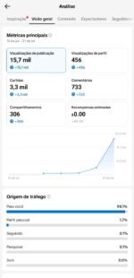 🚀 Conta TikTok Shop Ativa | +2.000 Seguidores | Pronta para Vender e Escalar no TikTok Shop - Imagem 3