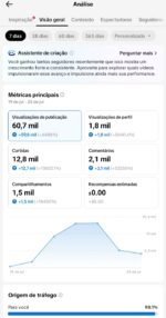 Conta TikTok Shop Ativa | +5.000 Seguidores📉 | conta ideal para TikTok Shop🛍️ | conta nicho de deus 📊 - Imagem 3