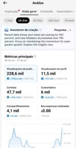 Conta de TikTok Monetizado com Shop ativo e sem documentação - Imagem 2