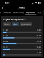 TikTok Monetizado +37k Seguidores 222 mil curtidas - Imagem 4