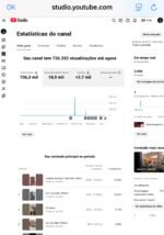 Canal com quase 3 Mil inscritos pra venda! Sem aviso e sem strike ! - Imagem 2