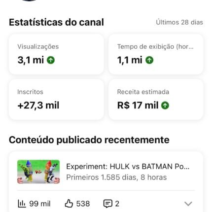 CANAL 3 MILHÕES INSCRITOS MONETIZADO SEM RESTRIÇÃO TODO OK!