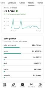 CANAL 3 MILHÕES INSCRITOS MONETIZADO SEM RESTRIÇÃO TODO OK! - Imagem 3