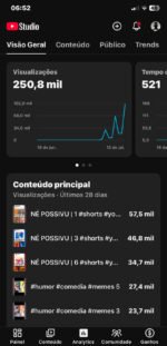 👉Canal de MEMES 1.74k inscritos🚀+250,8k de Views👀| Canal Viral em shorts +30k🔥 - Imagem 2