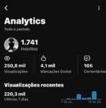 👉Canal de MEMES 1.74k inscritos🚀+250,8k de Views👀| Canal Viral em shorts +30k🔥