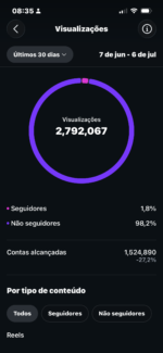 Instagram com alto engajamento e sem restrições 🔥🚀 - Imagem 3