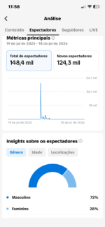 Canal do Tiktok 8400 Seguidores (2021) - Imagem 4