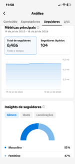 Canal do Tiktok 8400 Seguidores (2021) - Imagem 5