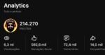 CANAL YOUTUBE COM 214 MIL INSCRITOS COM SELO VERIFICADO E PLACA 100k INSCRITOS PODE SER SOLICITADA - Imagem 2