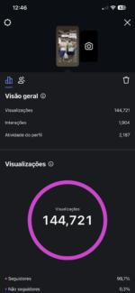 Página Instagram com 14.1 milhões de alcance, 757 mil seguidores, Receita média R$ 9.000/mês, Público altamente engajado compra muito conteúdo pago. - Imagem 3