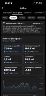 conta tiktok 200k - Imagem 2