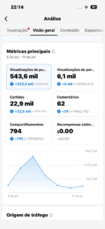 TikTok com 4.2k, 51k de curtidas, conteúdo com alta taxa de visualização - Imagem 2