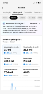 TIK TOK PRONTA PRA MONETIZAR | MAIS DE 100k views por dia | Sem restrições | Comece a monetizar do seu jeito - Imagem 3