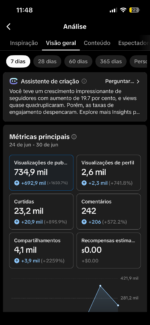 Conta TikTok pronta pra monetizar - Imagem 2