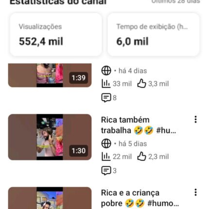 Canal do YouTube Gamer de mais de Mil inscritos!!!