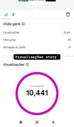 Conta Instagram 130k (Story 5k+ no orgânico) - Imagem 7