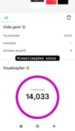 Conta Instagram 130k (Story 5k+ no orgânico) - Imagem 6