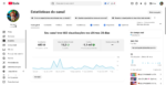 CANAL YOUTUBE DESMONETIZADO | ACEITO PROPOSTAS | 345k INSCRITOS |+12,50 MILHÕES DE VIEWS | NICHO QUIZ / ENTRETENIMENTO | PLACA DE PRATA - Imagem 2