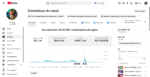 CANAL YOUTUBE DESMONETIZADO | ACEITO PROPOSTAS | 345k INSCRITOS |+12,50 MILHÕES DE VIEWS | NICHO QUIZ / ENTRETENIMENTO | PLACA DE PRATA - Imagem 4