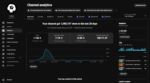 CANAL DE 1 MILHÃO MONETIZADO - Imagem 2
