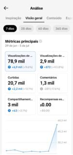 CONTA TIKTOK MONETIZADA SEM DOC REGIÃO 🇩🇪 ALEMANHA 15K DE SEGUIDORES SEM RESTRIÇÃO! - Imagem 3
