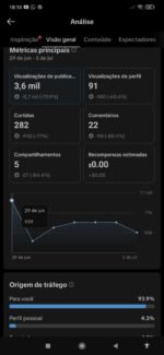 Tik Tok com shop ativo sem documento Sem restrição com 1913 Seguidores - Imagem 2