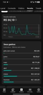 Canal YouTube Monetizado – 26,5 mil inscritos - Imagem 2