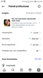 🔴 INSTAGRAM 23.1K | Mundo dos Famosos | +5.7 Milhões Views em 90 Dias! - Imagem 3