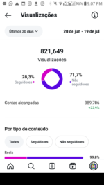 🔴 INSTAGRAM 71.4K | TV & Novelas 📺 CRESCIMENTO ORGÂNICO! 🔥 | +2.8 MILHÕES de Views em 90 Dias 💥 DESCONTO IMPERDÍVEL - Imagem 3