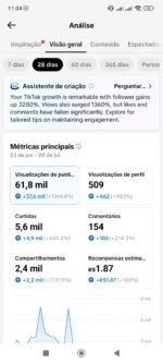 Conta Tiktok Shop ativo com 1.700 seguidores - Imagem 3