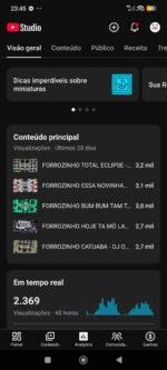 Canal Monetizado 1900 Inscritos - Imagem 2
