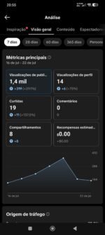 Tiktok nao gera receita de visualizações, apenas pra venda no tiktok shop - Imagem 4