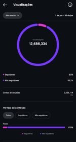 Perfil com +61k (Entretenimento e Nostalgia) - Imagem 3