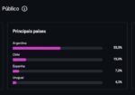 Perfil com +61k (Entretenimento e Nostalgia) - Imagem 5