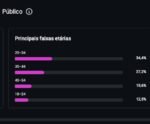 Perfil com +61k (Entretenimento e Nostalgia) - Imagem 6