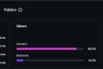 Perfil com +61k (Entretenimento e Nostalgia) - Imagem 7
