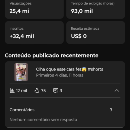 Canal 32k De inscritos quase monetizado a meta de 10 milhões já foi batida agr só entrar em participar adsense