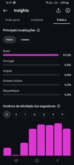 Instagram 10K Seguidores 🇧🇷 | subindo 300/500 seguidores por dia - Imagem 3