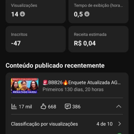 Canal Monetizado de Reality Shows e Notícias – 78k Inscritos (Alto Potencial Sazonal)