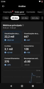 ✅CONTA TIKTOKSHOP ATIVO 🛒 | 2.0 K SEGUIDORES | 2,9 K CURT❤️ | NICHO BELEZA | SEM DOCUMENTOS | 💰 - Imagem 4
