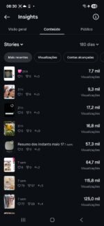 Baixou valor perfil crescendo Instagram impecável 290k totalmente orgânicos engajados - Imagem 3