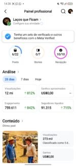 PÁGINA DE FACEBOOK EXTREMAMENTE ENGAJADA + 106K DE SEGUIDORES COM MÉDIA DE +300K DE VIZUALIZAÇÃO POR VÍDEO!!!! (Oferta Imperdível) - Imagem 2