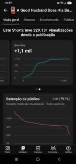 🔴CANAL - YouTube Shorts 1.000+ Inscritos 🔴 - Imagem 2
