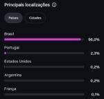 ÚLTIMO... PROMOÇÃO - Insta BR 15.4k de seguidores - Imagem 4