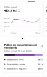 Canal no YouTube com 50 Mil Inscritos - Imagem 3