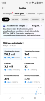 Tiktok monetizado 36 k - Imagem 3