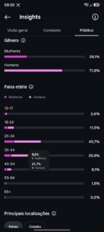 Perfil Humor (Fã Club) - Imagem 4
