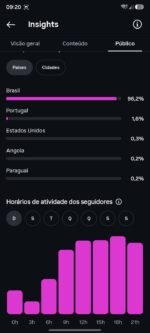 Perfil Humor (Fã Club) - Imagem 3