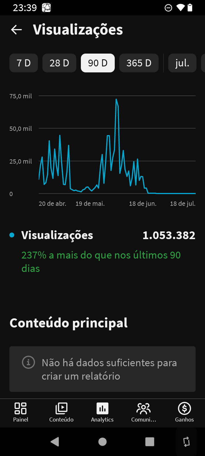 Screenshot_20260719-233937 Conta YouTube ESPANHOL - 4K de inscritos (nicho de heróis) - Imagem 1