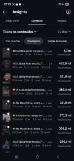 Instagram incrível 192k totalmente orgânicos engajados - Imagem 3